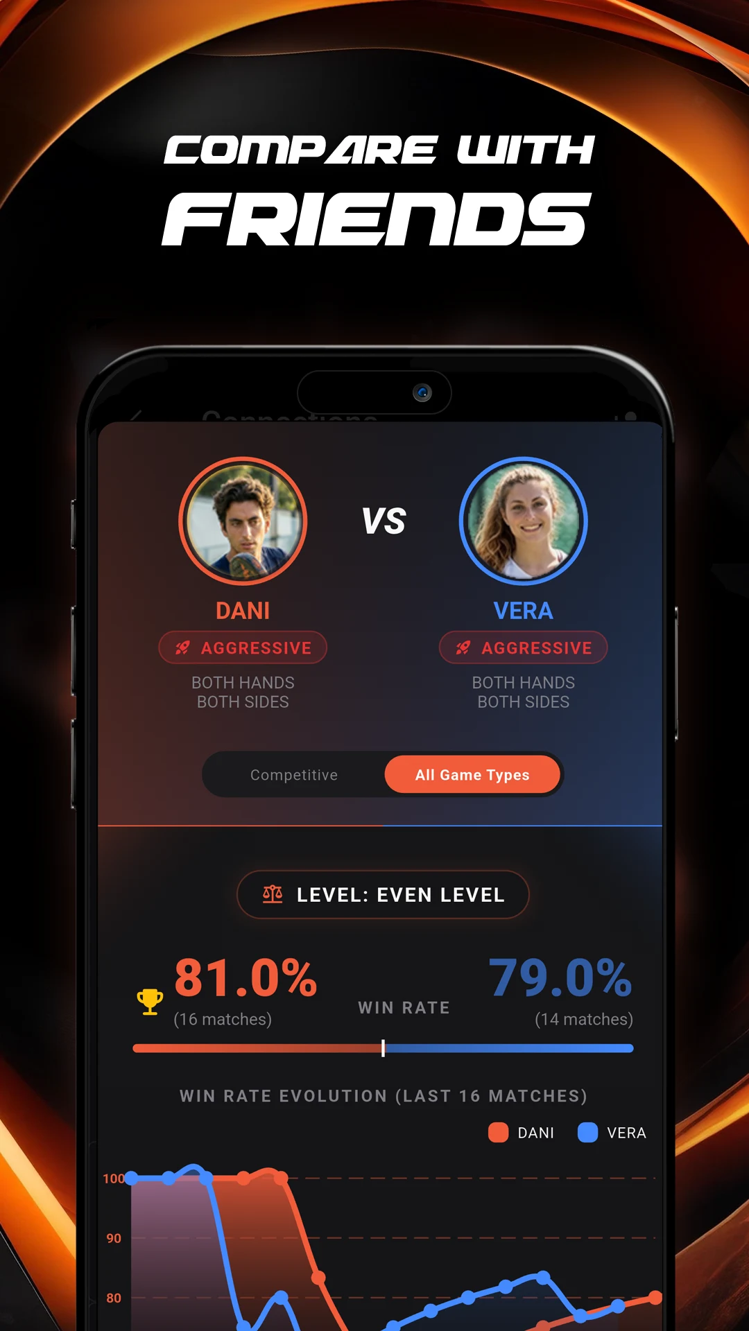 PADEL'EM - Padel Tracker screenshot